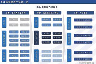 努涅斯本场数据：1次助攻，1次关键传球，1次错失良机，评分6.7